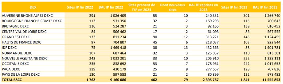 QuartierSudTableauOctobre2023 32c74